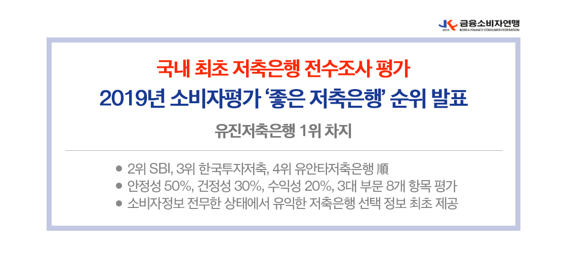 다올저축은행, 2019년 소비자 평가 '좋은 저축은행' 1위 선정