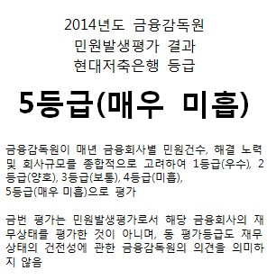 2014년도 금융감독원 민원발생평가 결과